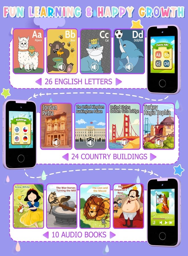 Vimorg Kids Smart Phone Gifts for Girls 6-8 Year Old,Touchscreen Toy Cell Phone with Multi APPs 8G TF Card for Learning Play Christmas Birthday Gifts for Girls Age 3 4 5 6 7 8 9 - Image 4